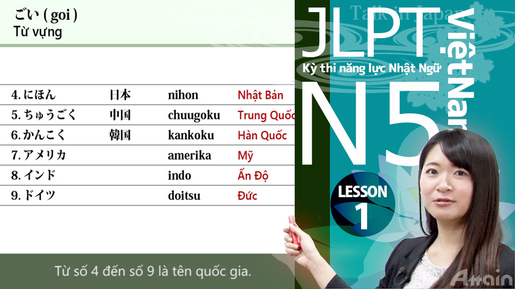 JLPT(日本語能力試験) N5対策e-learning教材【ベトナム語版】