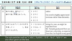 Udemy「オンライン日本語 JLPT N2完全解説ドリル」英語版　eラーニング教材