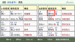 Udemy　日本語eラーニング「日本語能力試験学習N5コース 中国語版」動画教材