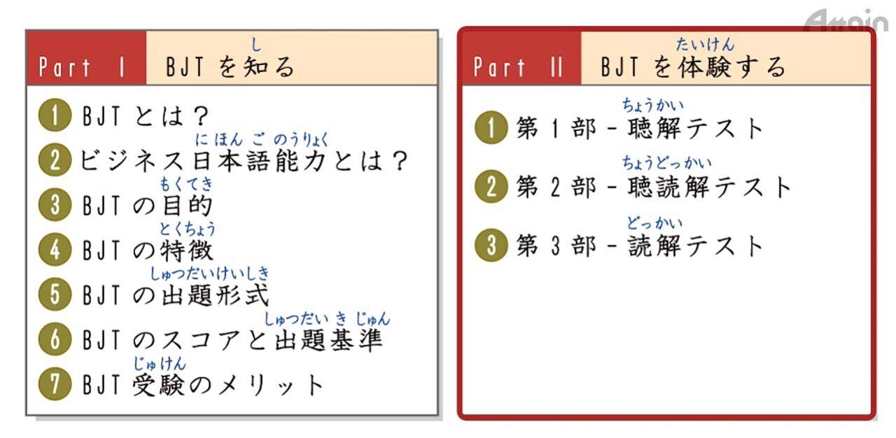 eラーニング講座「BJTビジネス日本語能力テスト完全ガイド」をUdemyにて提供開始