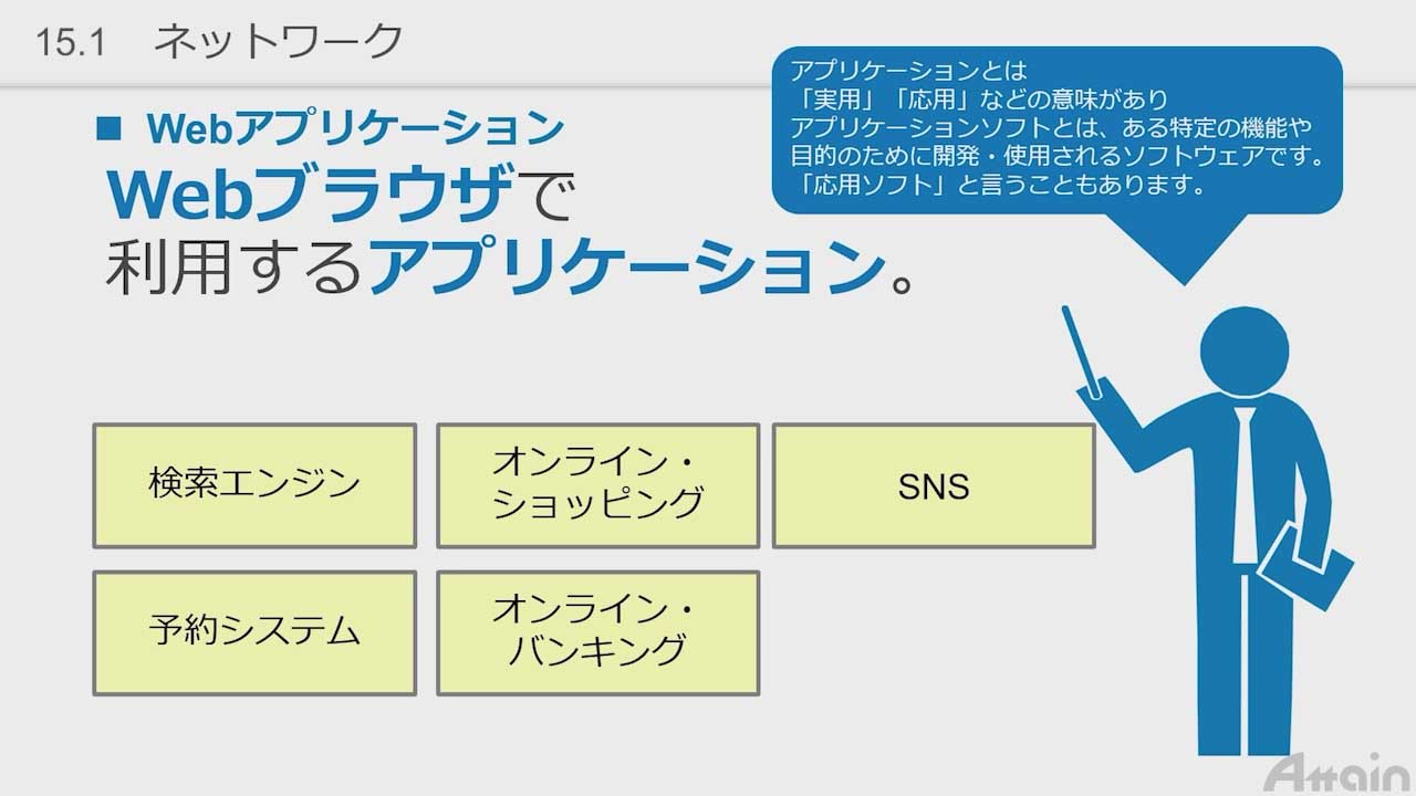 e-ラーニング教材　誰でもわかる 基本情報技術者試験対策